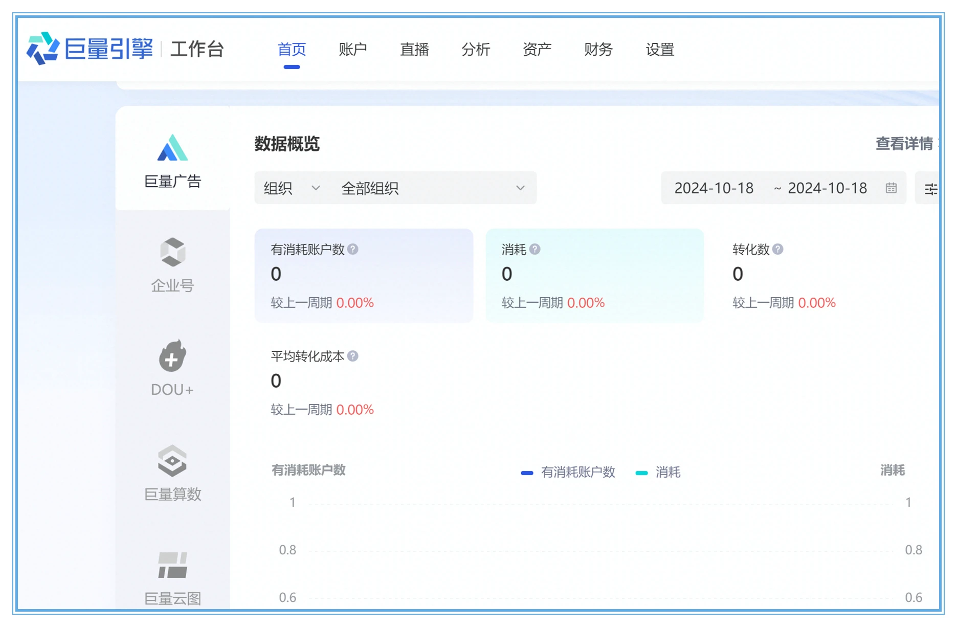 抖音短视频推广，图文营销推广服务！